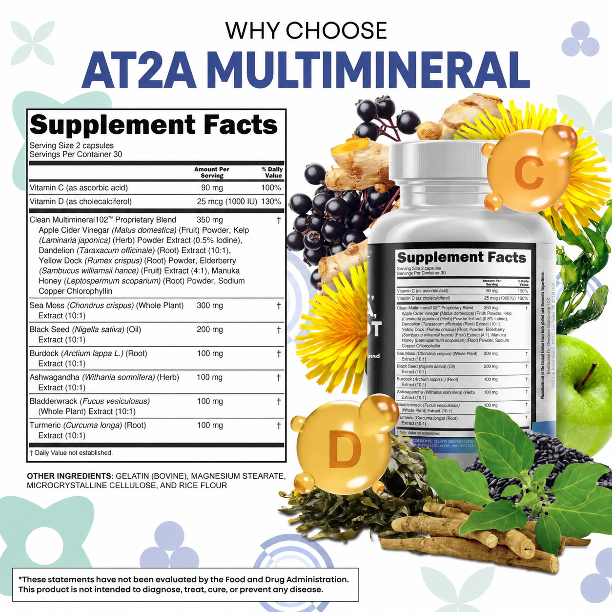 MultiMineral formula details